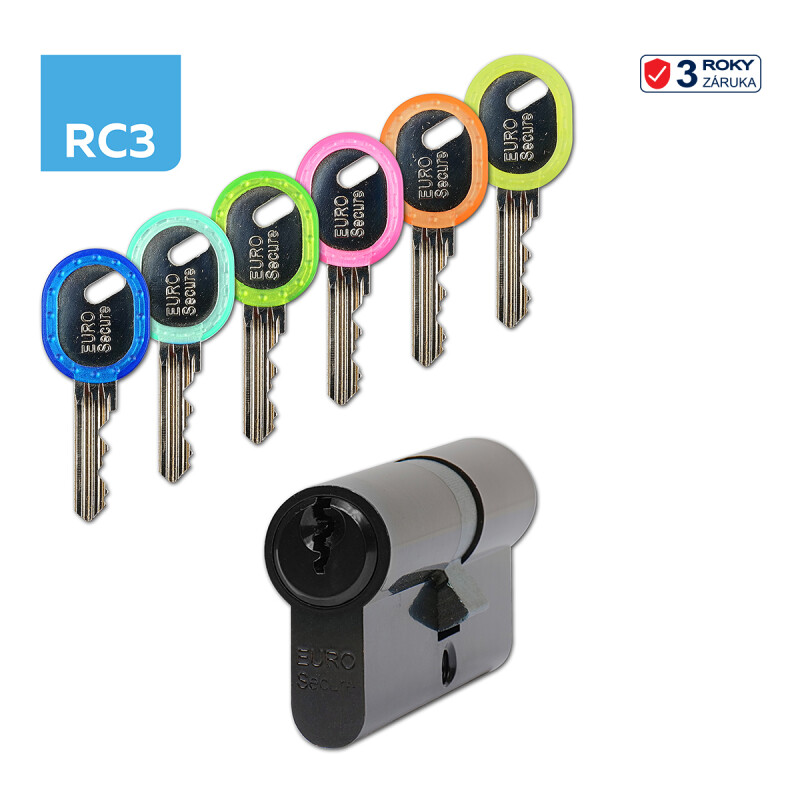 Cylindrická bezpečnostní vložka RICHTER EURO SECURE R3