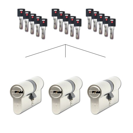 Set 3 ks cylindrických vložek Richter EURO XCOLOR SET3.CRV