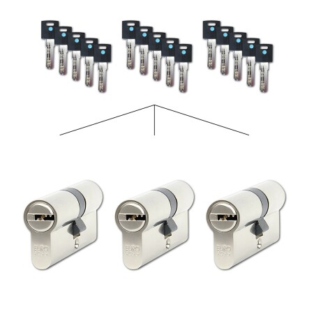 Set 3 ks cylindrických vložek Richter EURO XCOLOR SET3.MOD