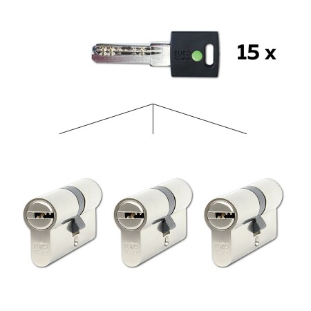 Set 3 ks cylindrických vložek Richter EURO XCOLOR SET3.ZEL