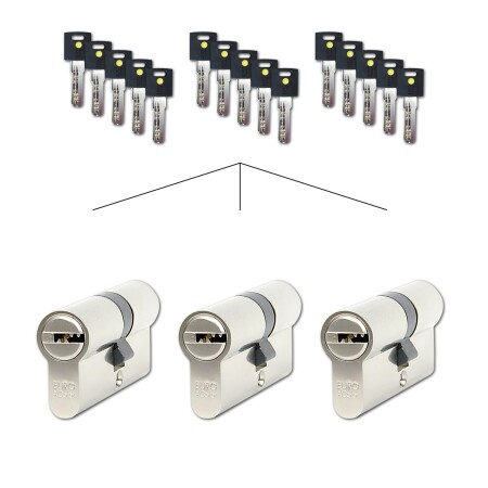 Set 3 ks cylindrických vložek Richter EURO XCOLOR SET3.ZLU