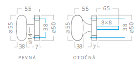 Koule ACT lakovaná (BÍLÁ)