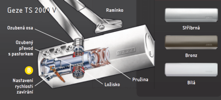 Zavírač ACT Geze TS 2000 V BC (STŘÍBRNÁ)