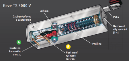 Zavírač ACT Geze TS 3000 V (STŘÍBRNÁ)