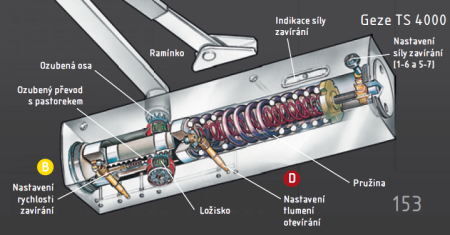 Zavírač ACT Geze TS 4000 V (STŘÍBRNÁ)