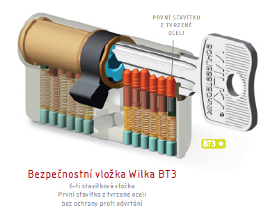 Bezpečnostní vložka ACT Wilka RC3 30 mm (NIKL)