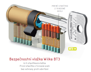 Bezpečnostní vložka ACT Wilka RC3 35-45 mm (NIKL)