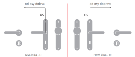 Dveřní kování MP BA - Luxor - B (F1 - STŘÍBRNÝ ELOX)