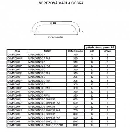 Madlo COBRA INOX E (IN)