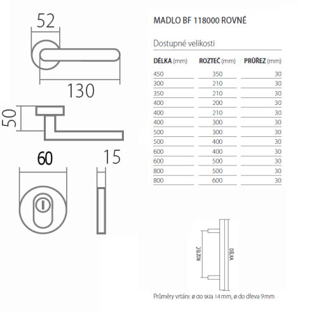 Bezpečnostní sada TWIN BLOCK FL DEF/MADLO (E) - plochá rozeta