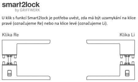 Dveřní kování MP Avus Piatta S - R - S2L (grafit černá)