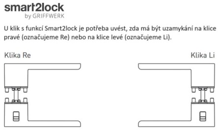 Dveřní kování MP R8 ONE S2L (grafit černá)