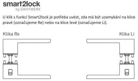 Dveřní kování MP GK - LUCIA PROFESSIONAL - R - S2L (BS -  černá matná)