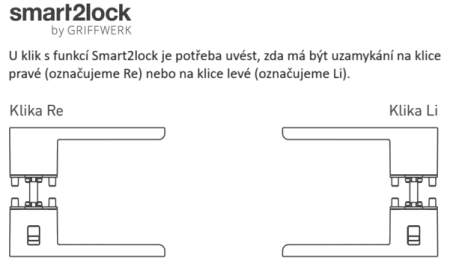 Dveřní kování MP GK - LUCIA PROFESSIONAL - R - S2L (grafit černá)