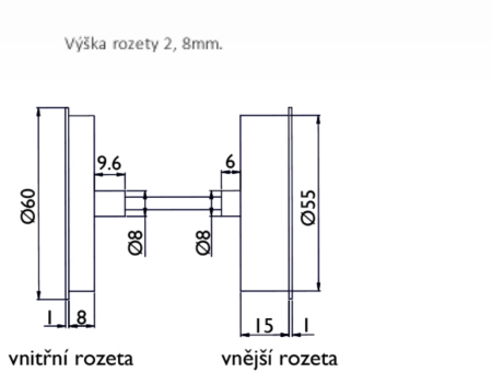 Bezpečnostní kování TWIN BLOCK FL DEF HR (E) - plochá rozeta