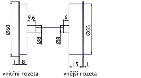 Bezpečnostní kování TWIN BLOCK, FL DEF HR (E)