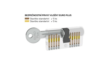 Cylindrická stavební oboustranná vložka Richter EURO PLUS RC1