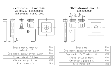 Dveřní madlo ROSTEX ALFA (černé) - jednostranné