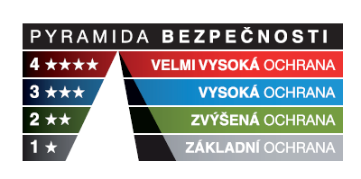Bezpečnostní kování ROSTEX BK RX807-50 EXCLUSIVE (MĚĎ MAT)