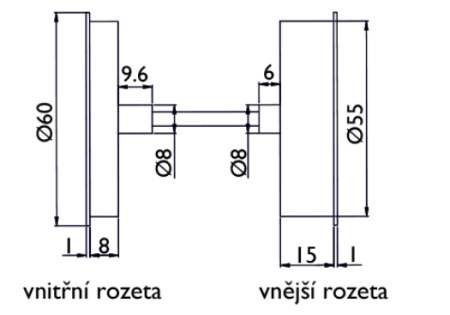 Bezpečnostní rozeta TWIN H 2011KSF HR DEF (E)