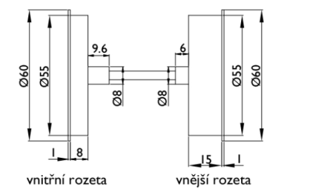 Bezpečnostní rozeta TWIN H 2038KSF DEF (E)